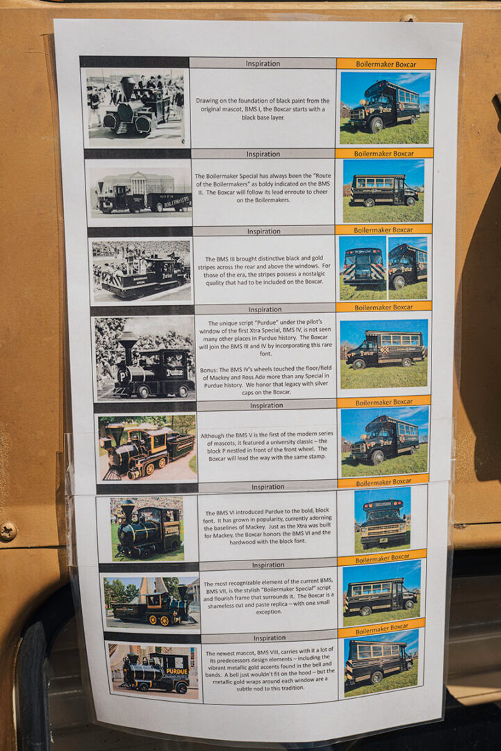 A list of the bus design elements inspired by editions of the Boilermaker Special.
